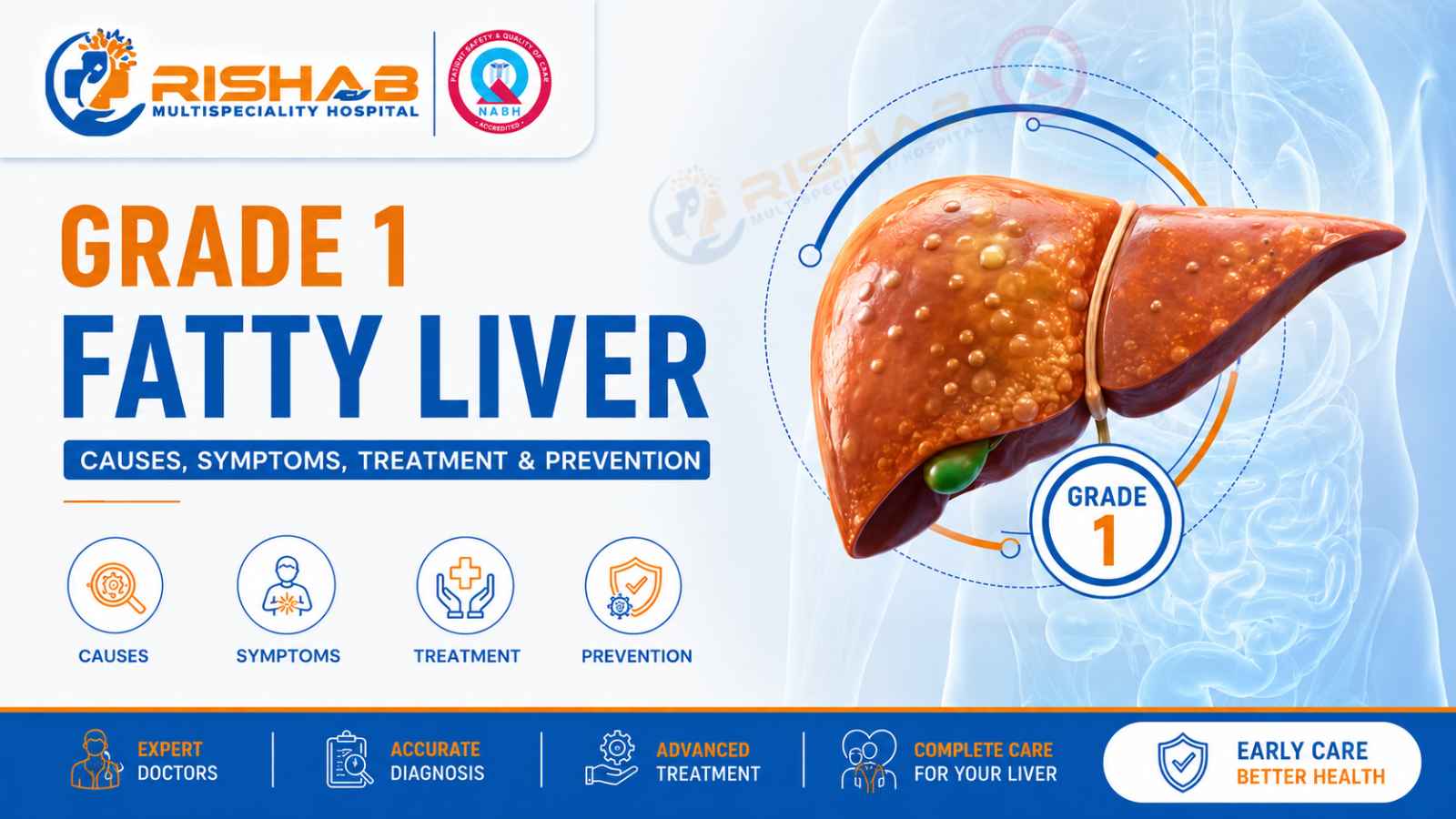 Grade 1 Fatty Liver: Causes, Symptoms, Treatment & Prevention